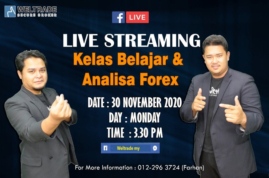 belajar forex trading malaysia
