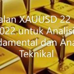 Ramalan XAUUSD 22 SEPT 2022 untuk Analisis Fundamental dan Analisis Teknikal