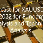 Forecast for XAUUSD 23 SEPT 2022 for Fundamental Analysis and Technical Analysis