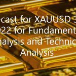 Forecast for XAUUSD 3 oct 2022 for Fundamental Analysis and Technical Analysis
