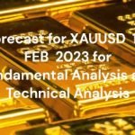 Mastery Trade for XAUUSD 1st FEB 2023 for Fundamental Analysis and Technical Analysis